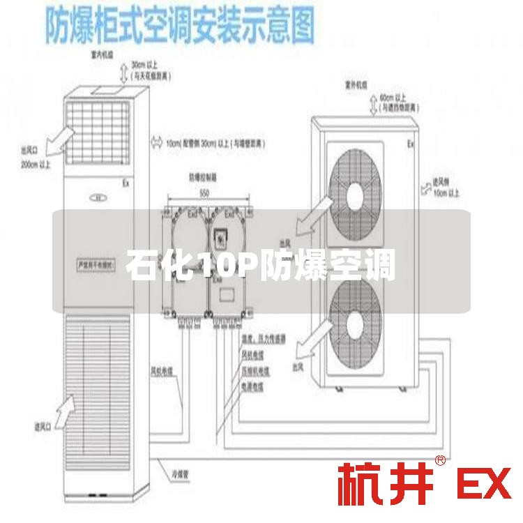 石化10P防爆空調(diào)