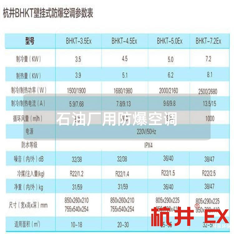 石油廠用防爆空調