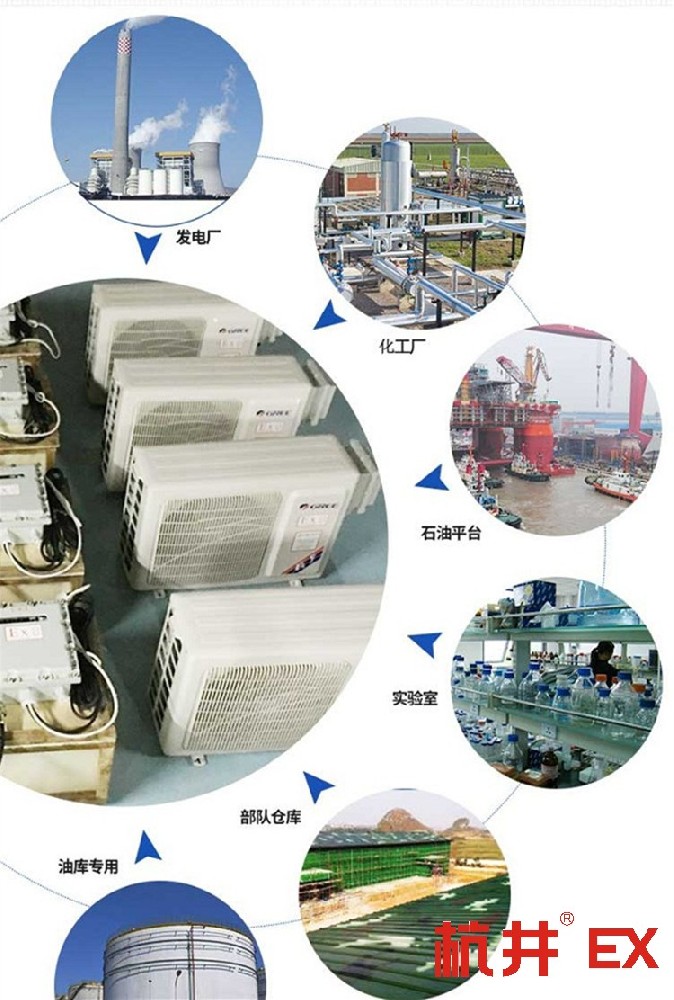 造船廠電力機(jī)房防爆空調(diào)與普通空調(diào)的區(qū)別