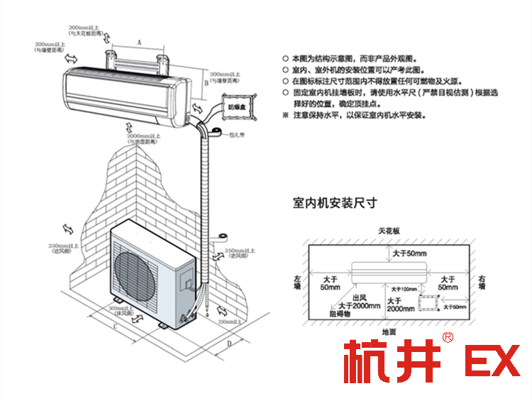 1區(qū)、2區(qū)危險(xiǎn)場(chǎng)所用防爆風(fēng)管機(jī)