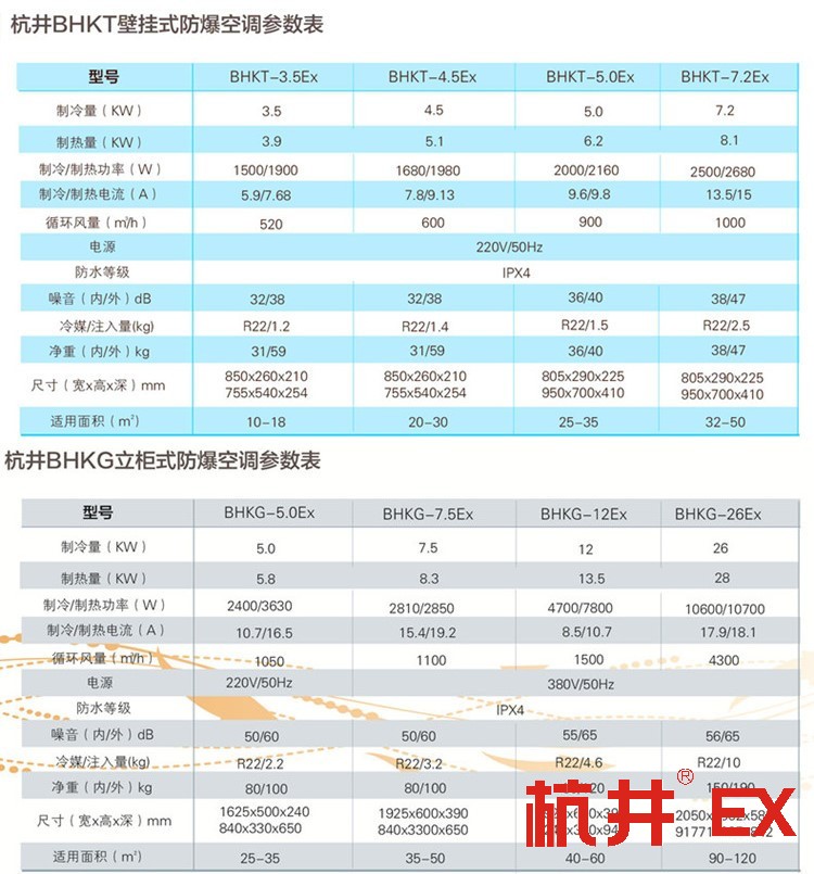 汽油碰到明火會著火嗎