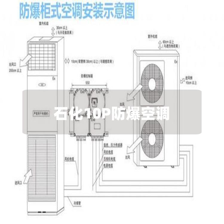 石化10P防爆空調(diào)